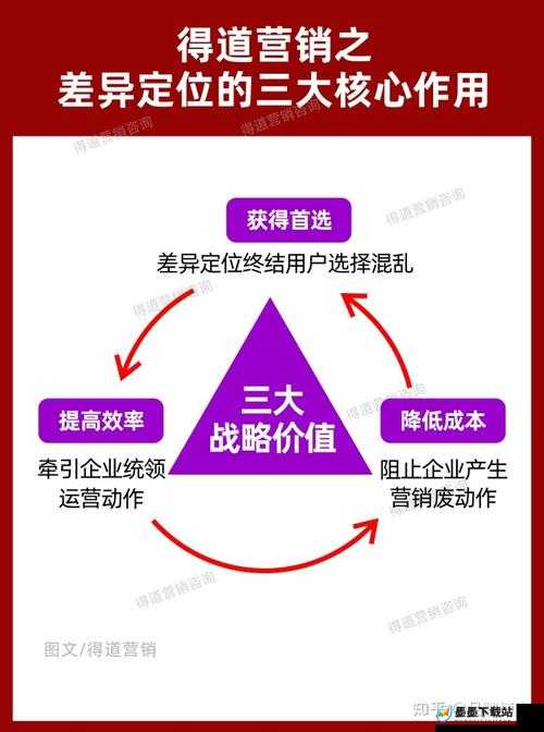 日本三线和韩国三线的市场定位有何不同：两国文化产业的差异与竞争