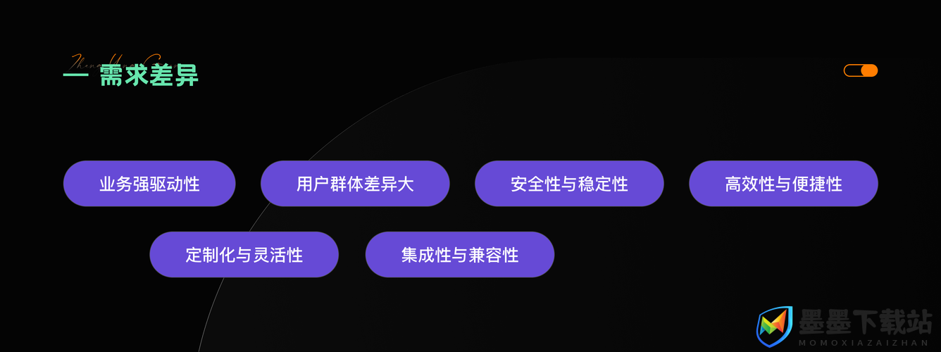 怎么确定顶到头了：深入探究与全面分析的方法及要点