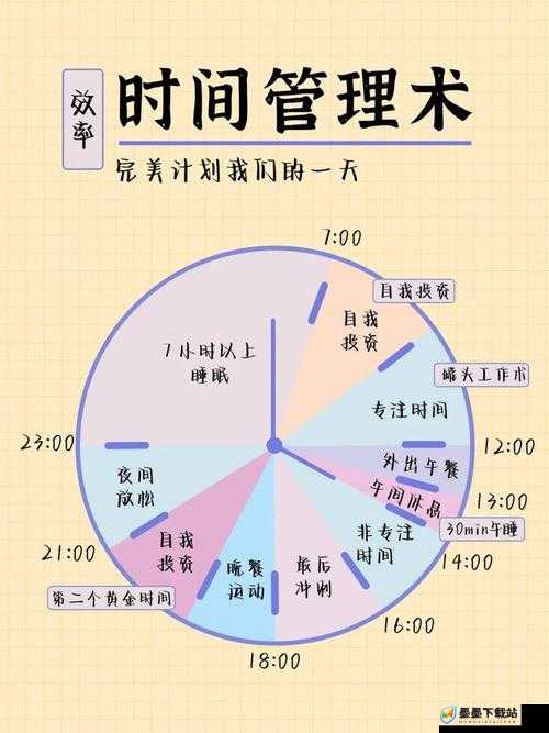 端午期间网易游戏未成年人限玩时间管理，重要性探讨、实施技巧及价值最大化策略