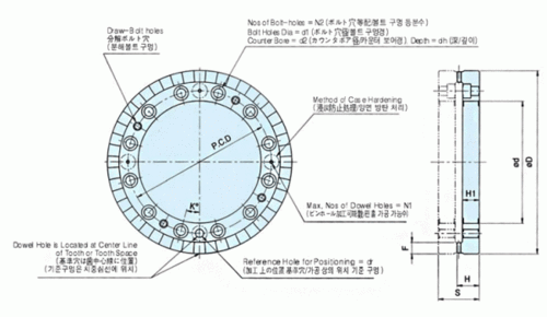 XVDEVIOSXVDEVIOSHD 相关内容介绍及分析