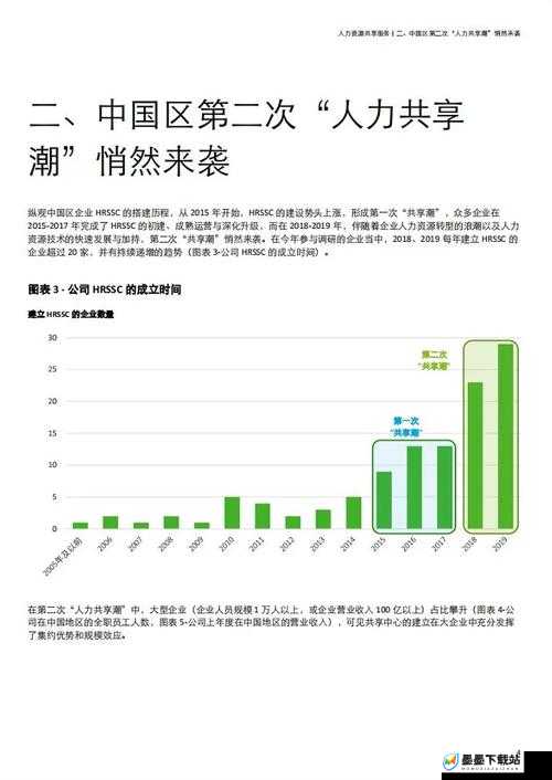 深入探索游戏鸣潮，类型界定解析、高效资源管理与价值最大化策略