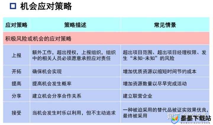 VRising高效抓捕随从技巧与全面资源管理优化策略指南