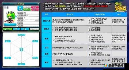 VRising技能搭配深度解析，全面攻略助你解锁并最大化战斗潜能