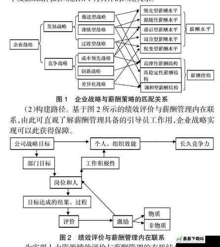 VRising游戏中优质血液精华的高效获取策略、管理技巧与价值最大化途径