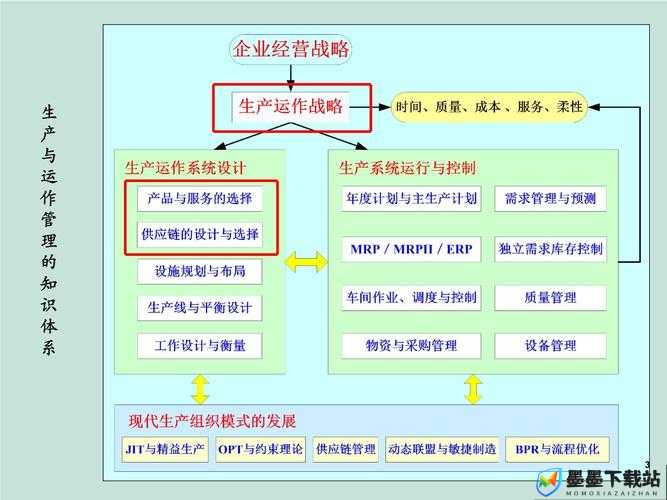 VRising游戏中捕捉血仆的方法与高效管理血仆的综合策略解析