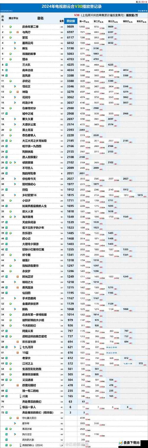 2022年安卓播放器精选推荐，揭秘排行榜前十名的绝佳选择