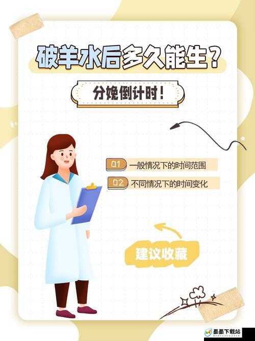 人类进入羊水门的奇妙历程：从外界到羊水的奇妙穿越