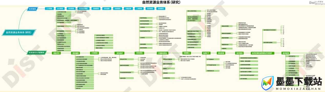 最后的仙门存档管理策略，实现高效利用与资源深度优化指南