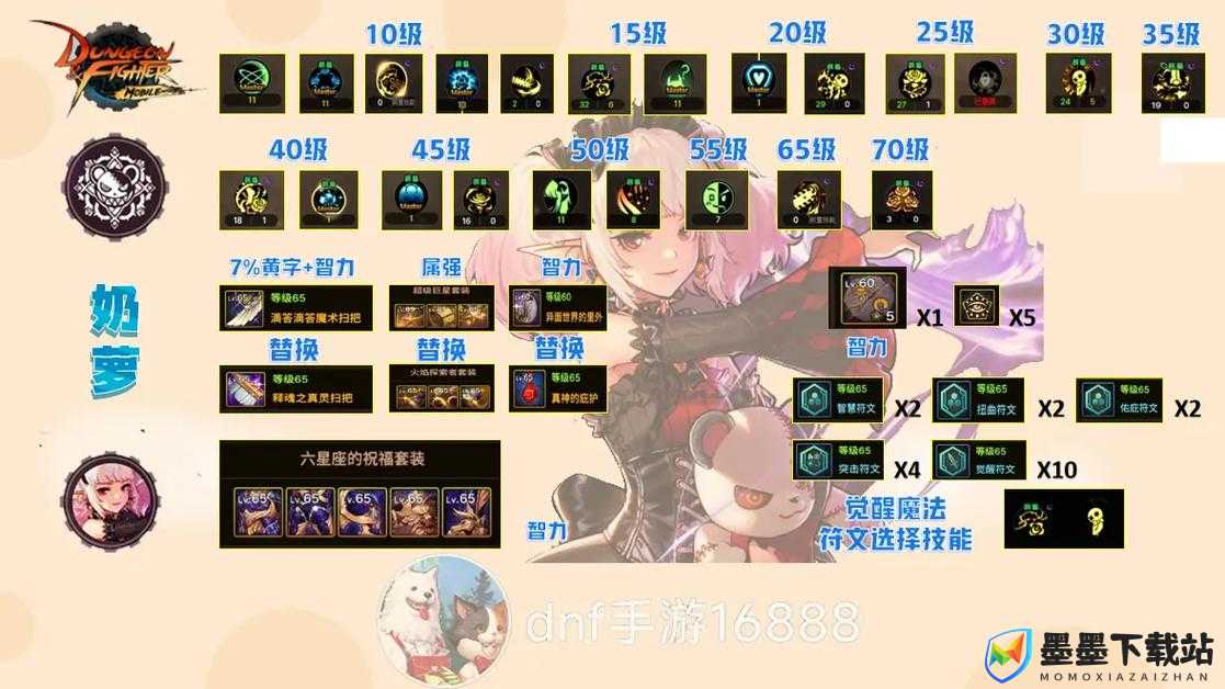 DNF韩服手游角色删除详细步骤、注意事项及资源管理策略