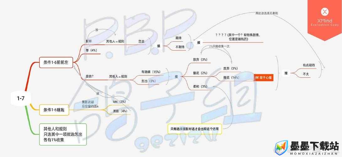 筑梦公馆1-1关卡全解析，详细步骤与技巧助你轻松通关攻略