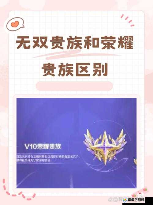 王者荣耀V6贵族等级全面揭秘，探究充值金额与尊贵特权解锁条件