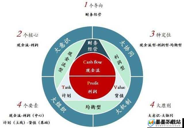 筑梦公馆，深度解析房客印象的作用及实施高效管理策略指南