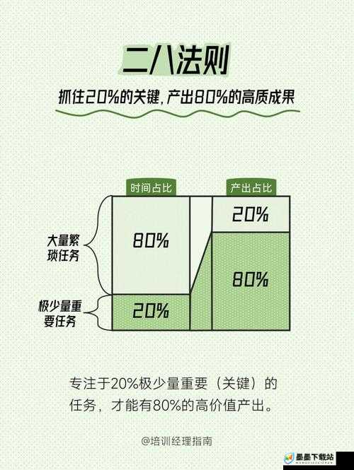 全面冲锋旭日帝国深度玩法剖析，资源管理技巧与最大化价值策略