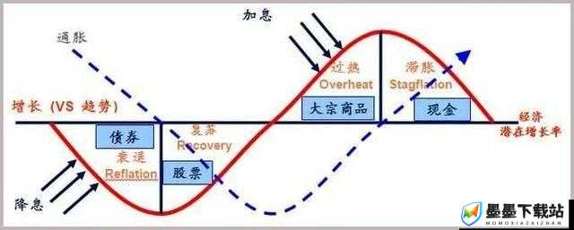 潘周聃现象深度解析，从资源管理视角探讨其流行梗与实战应用策略