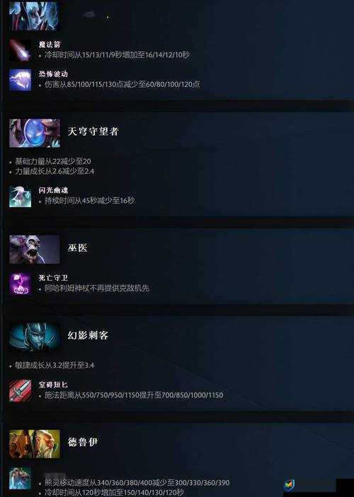 Dota2 7.31c版本更新日志全面解析，全新改动引领极致游戏体验