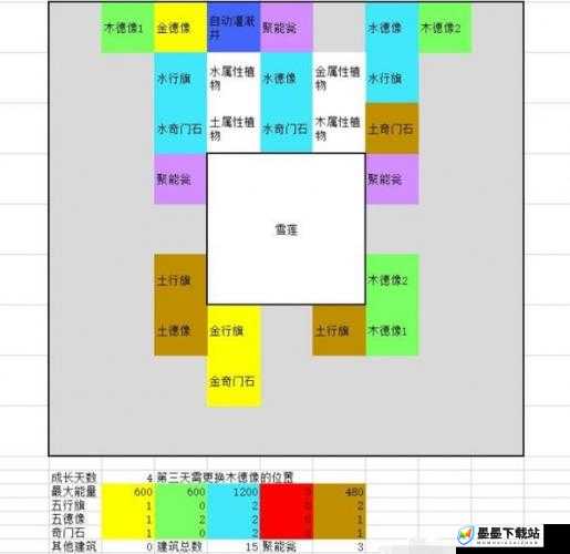 一方灵田牧夏角色攻略，全面解锁并提升贤妻良母型NPC好感度的独家秘籍