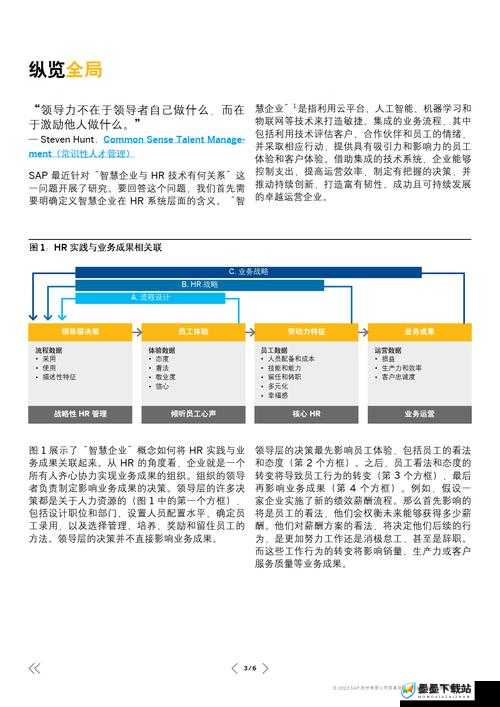 2022年TOP10高观看度剧集资源管理重要性及高效整合利用策略解析