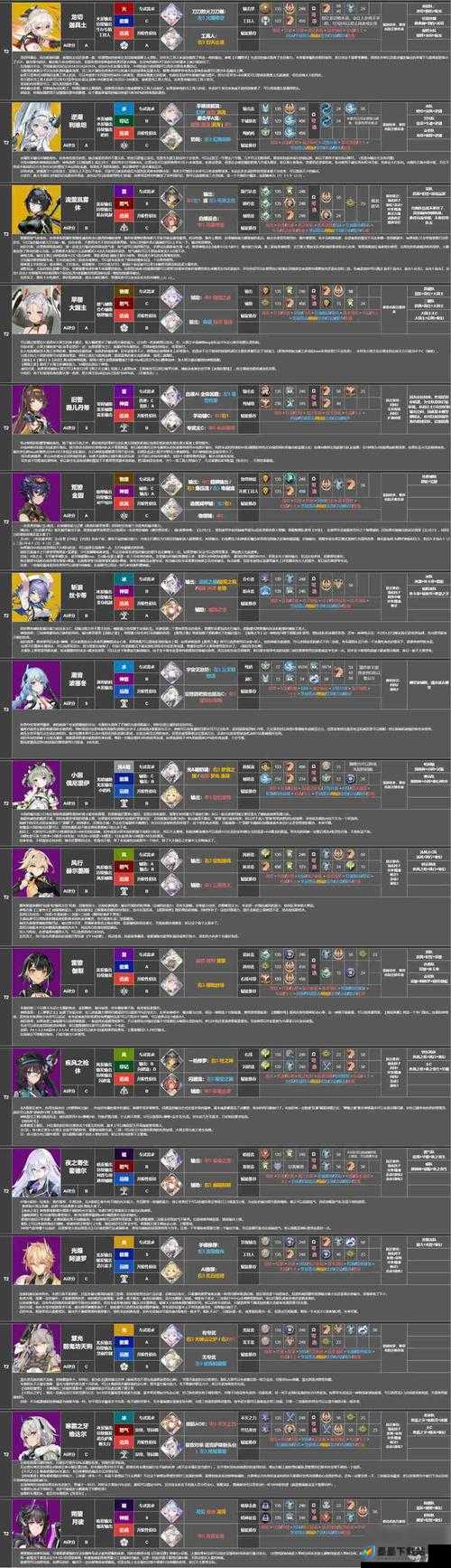 深空之眼角色攻略，国常立战斗技巧全方位深度揭秘与分析