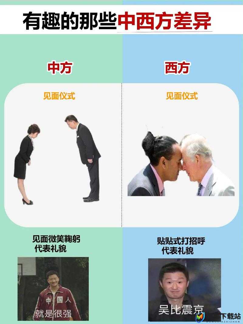 欧美人与日本人的文化差异：思维方式、行为准则与价值观的碰撞