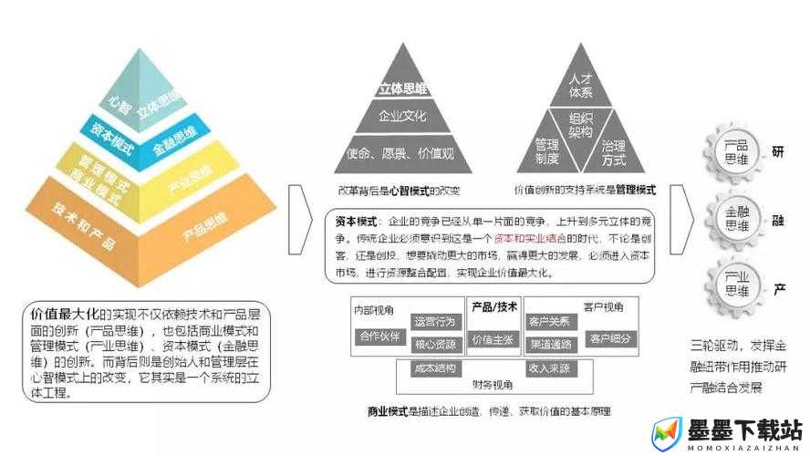 太荒初境金犀角全面攻略，位置探索技巧、资源管理策略及价值最大化方法