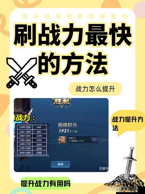 黑色沙漠手游游侠PVP技能搭配指南，全面解析技能选择攻略