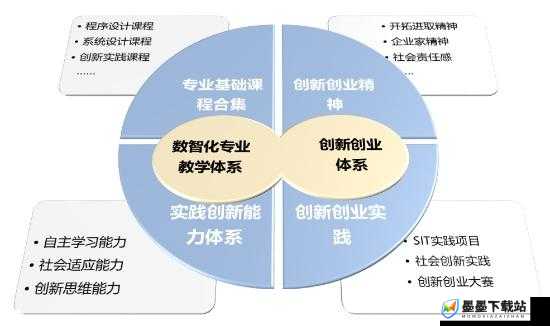 www.谷露 ：引领高效人才管理的创新平台