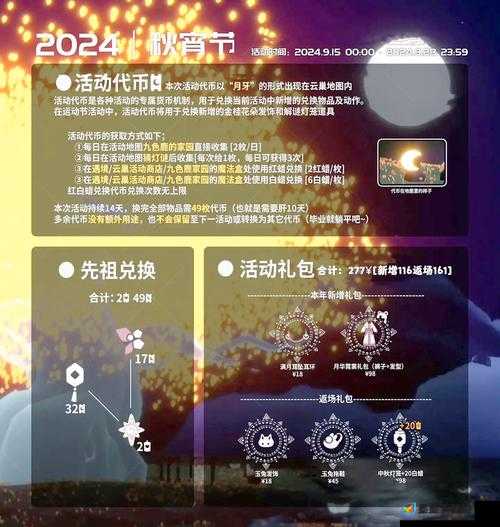 光遇4月13日更新后全地图季节蜡烛详细位置一览指南