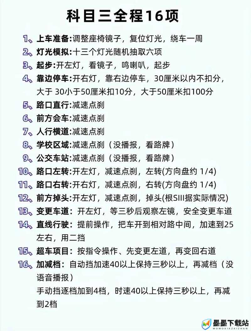 小明通道二通道三通道的使用方法与技巧，全面解析如何高效利用这些通道提升操作体验