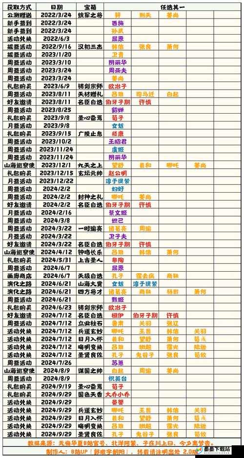 无悔华夏渔樵问答4月12日正确答案全面解析与分享