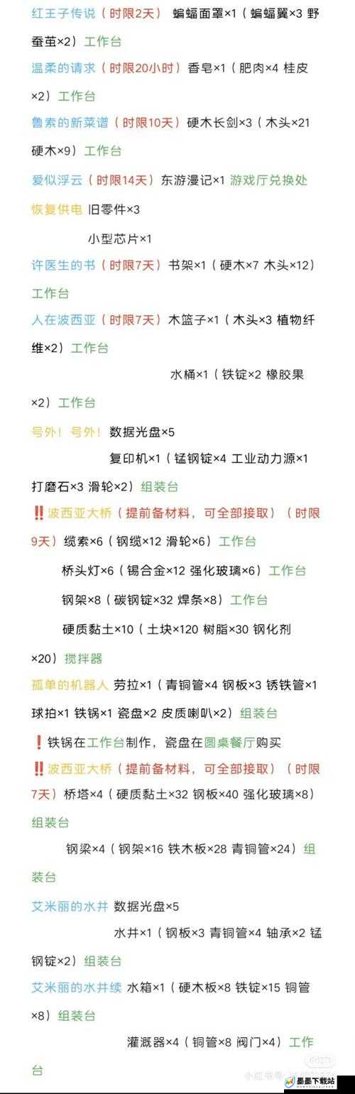 波西亚时光深度解析，主角任务与支线攻略，如何完美通关成悬念？