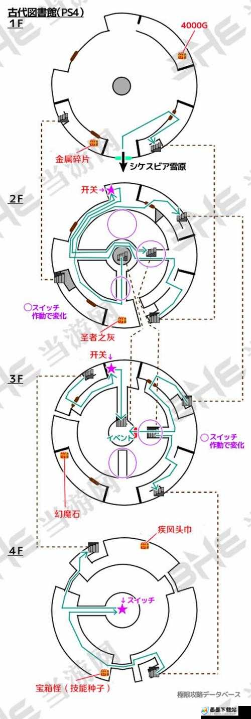 勇者斗恶龙11第二章如何顺利通关？DQ11第2章图文流程全解析