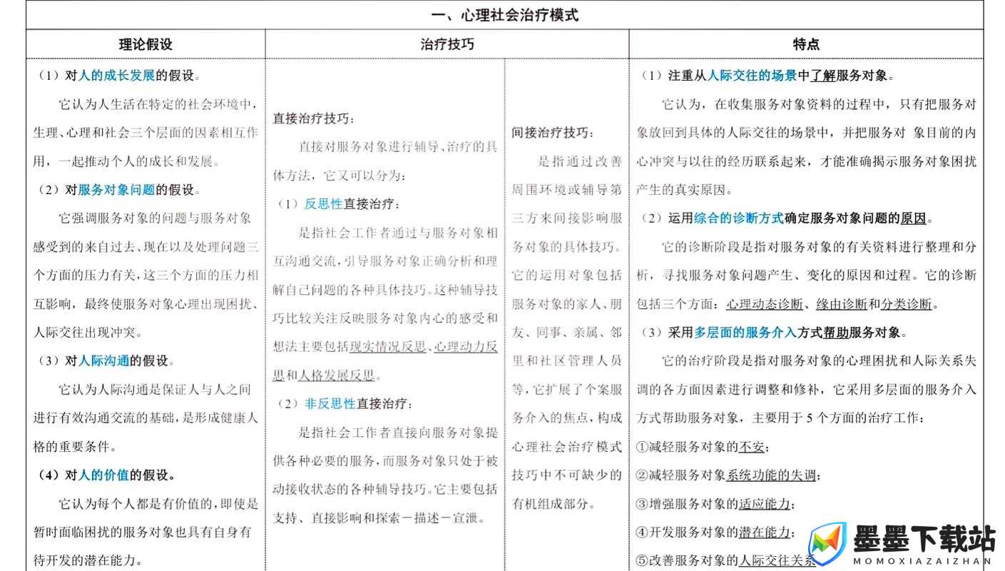 双点医院体力技能究竟有何奥秘？全面解析底层逻辑与操作映射！