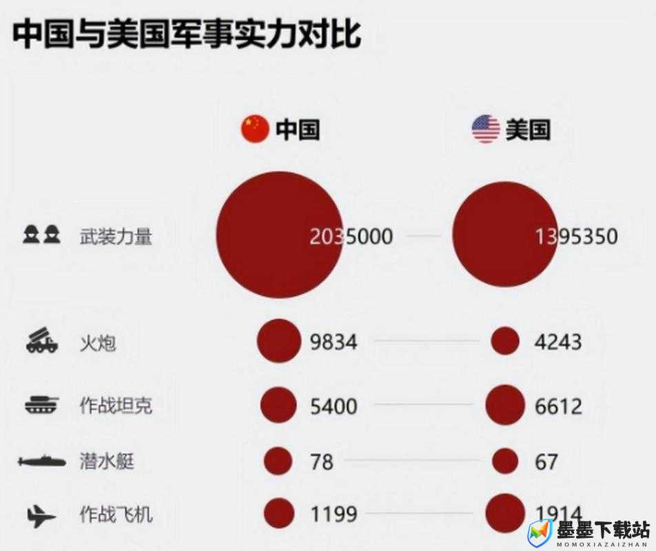 2023 年综合国力排行大揭秘：哪些国家位居前列？快来一探究竟