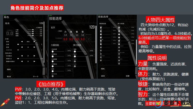 如何在人渣SCUM中高效生火？火堆起火图文教程揭秘资源管理关键技巧