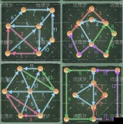 仙剑奇侠传6机关连线如何破解？破庙机关连线方法深度解析揭秘