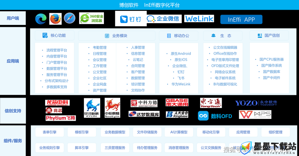 37大但人文company软件下载指南：快速获取并安装最新版本，体验高效办公新方式