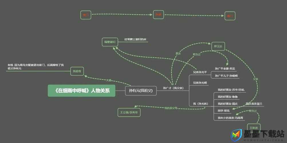 有马漫画中的角色命运将如何发展？深度解析剧情走向与角色关系