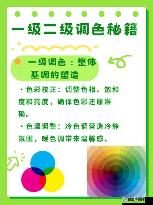 一级二级调色大片是如何诞生的？创作背景大揭秘，震撼你的视觉世界