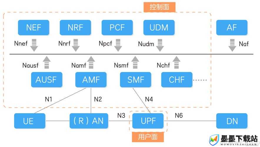 5G天天奭多人运站如何设置？详细步骤与技巧大揭秘