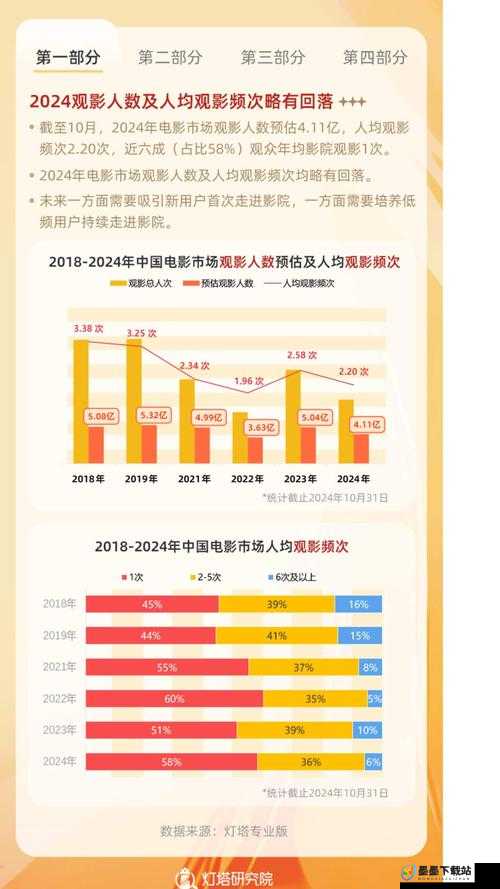 欧美V亚洲V综合Ⅴ国产V：全球影视文化差异与融合趋势深度解析