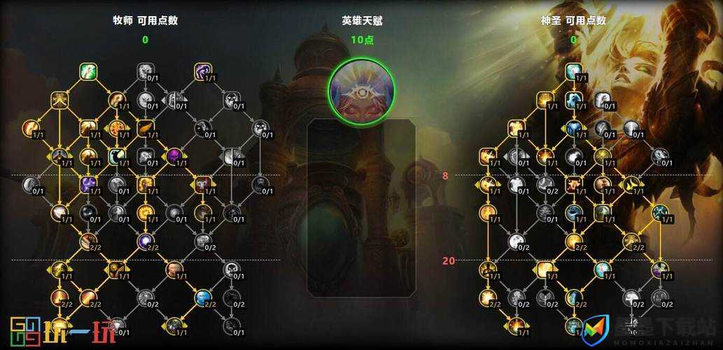 魔兽世界8.0神圣牧师技能大改，玩法将迎来怎样革命性变化？