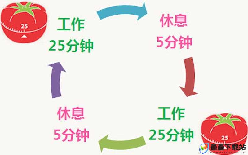 120秒倒计时视频：高效时间管理技巧，提升工作效率的必备工具