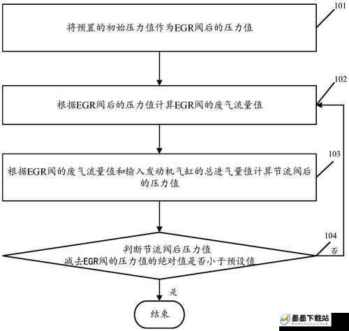 Egress配置要求究竟有多严格？全面解析配置需求引发悬念