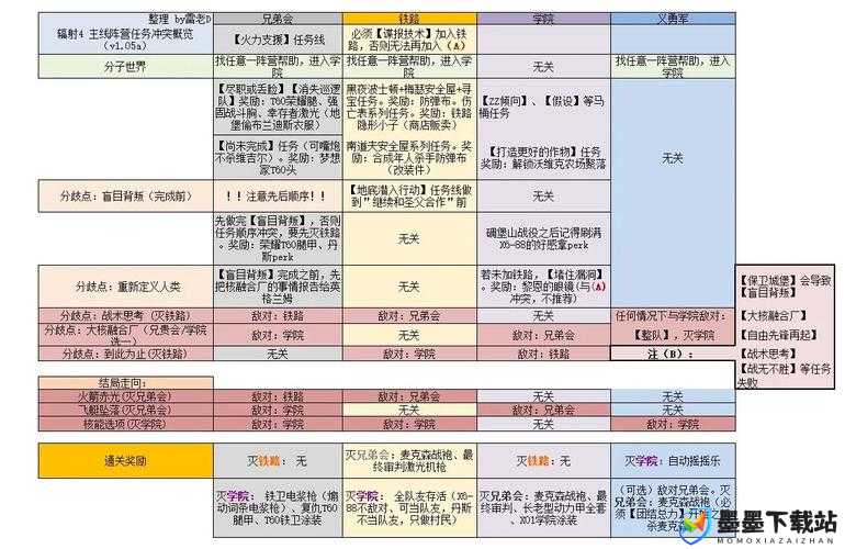 辐射4控制台代码全揭秘，指令真相、常见误解、开发者逻辑及玩家实测效果如何？