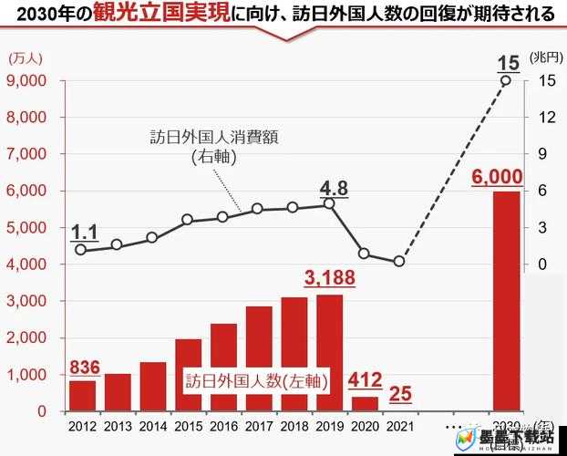 日本人在中国人数究竟有多少？深入探讨其现状与趋势，引发全网关注