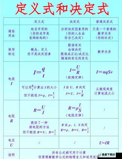 17A 电流在 220V 电压下究竟能产生多少千瓦的功率？快来一探究竟