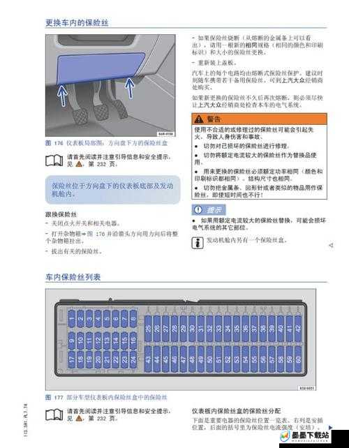 ：大众Polo喷水电机保险丝在哪里？专业教程图解保险丝位置与更换步骤详解解析：完整保留用户关键词大众polo喷水电机保险丝在哪里，通过添加疑问句式提升搜索匹配度专业教程图解和更换步骤详解满足用户需求痛点，符合百度搜索算法对实用性与内容深度的偏好使用位置与步骤等高频关联词，自然提升长尾词覆盖，同时保持口语化表达更易被用户点击