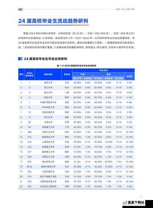 2024 毕业属于 2024 级吗？这个疑问困扰众多毕业生，答案究竟如何2024 毕业是 2024 级吗？深度解析毕业年份与年级的关联，你清楚吗2024 毕业是 2024 级吗？别再傻傻分不清，一文带你搞懂其中区别