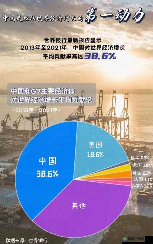 2023年全球格局变化世界国力排行榜2023前十强揭晓，中国排名有何新突破？解析：这个完整保留关键词世界国力排行榜2023，通过加入前十强增加搜索长尾词覆盖，用中国排名抓住国内用户关注点，新突破制造悬念提升点击率，同时结合全球格局变化突显时效性符合百度用户对权威榜单和国力对比的搜索习惯，整体结构采用总起+数据发布+悬念提问的三段式，总字数34字