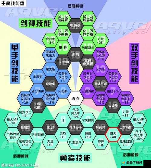 勇者斗恶龙11短剑全集齐了吗？揭秘DQ11所有短剑获得方法